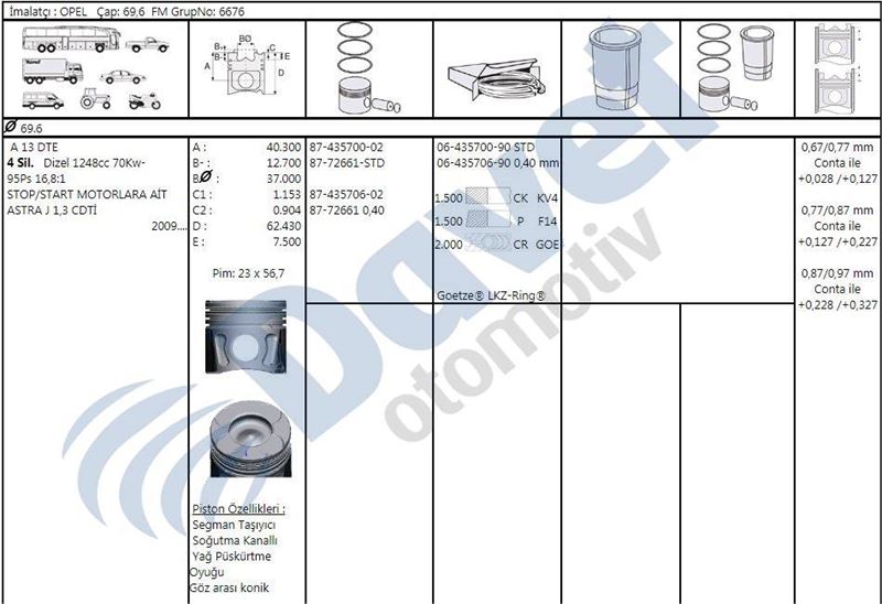 FM 87-70789 0401 Piston+Segman 69.6mm:0.40 (-0.20)75-90ps Euro4/Euro5/87-70789 Linea/Doblo/Punto/Astra H-J/Corsa D